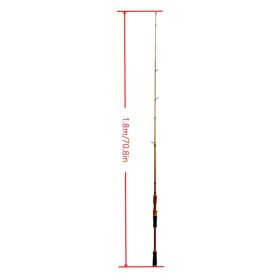 Fly Fishing Rods, Ultra Light Weight Classic Fast Super Fiberglass Fly Rods with Carrying Bag