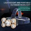 Rechargeable Headlamp for Camping Cycling Hiking Hunting